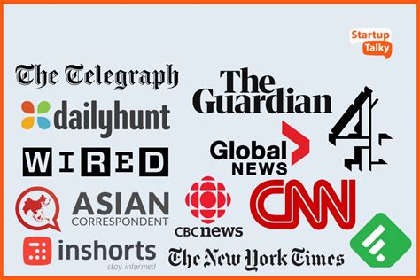 List of Top News Aggregator Websites .